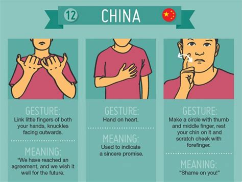 hand gestures in china that are different in america